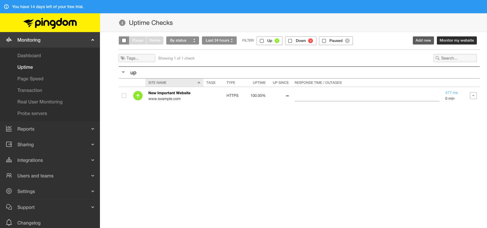 Pingdom.com uptime check